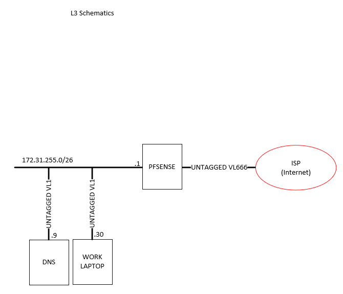 Pfsense2.png