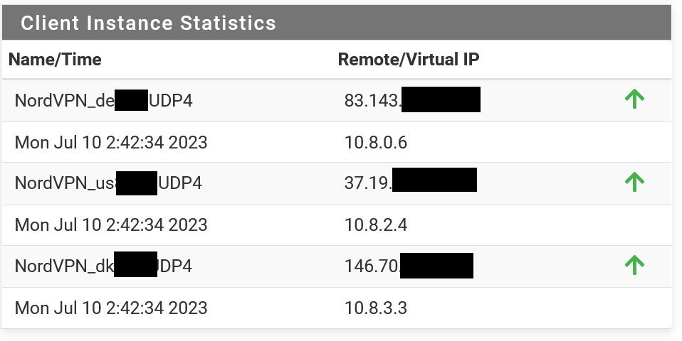 Screenshot 2023-07-10 at 11-35-11 Status Dashboard - pfSense.localdomain.png