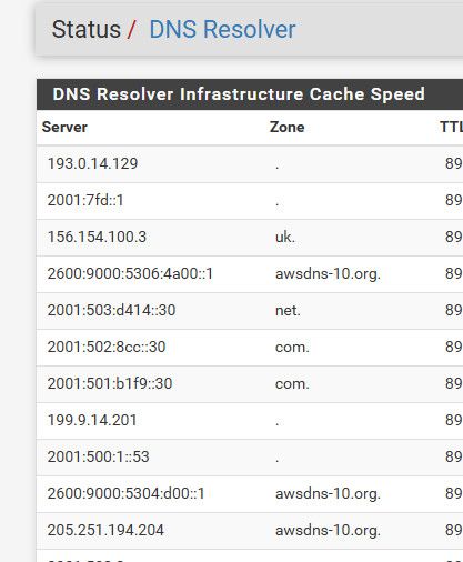 useIPv6.jpg