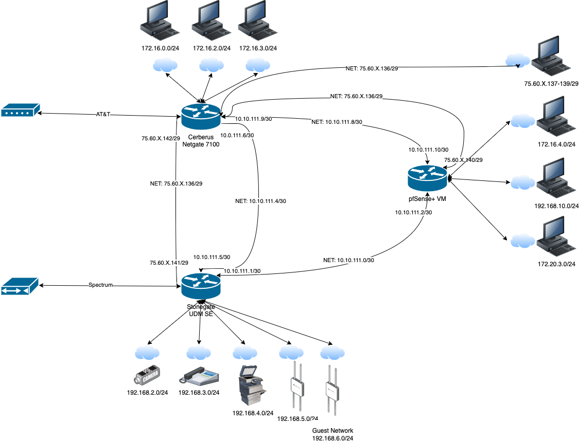 Router Interlinks cao 20 Jul 23 1503.png