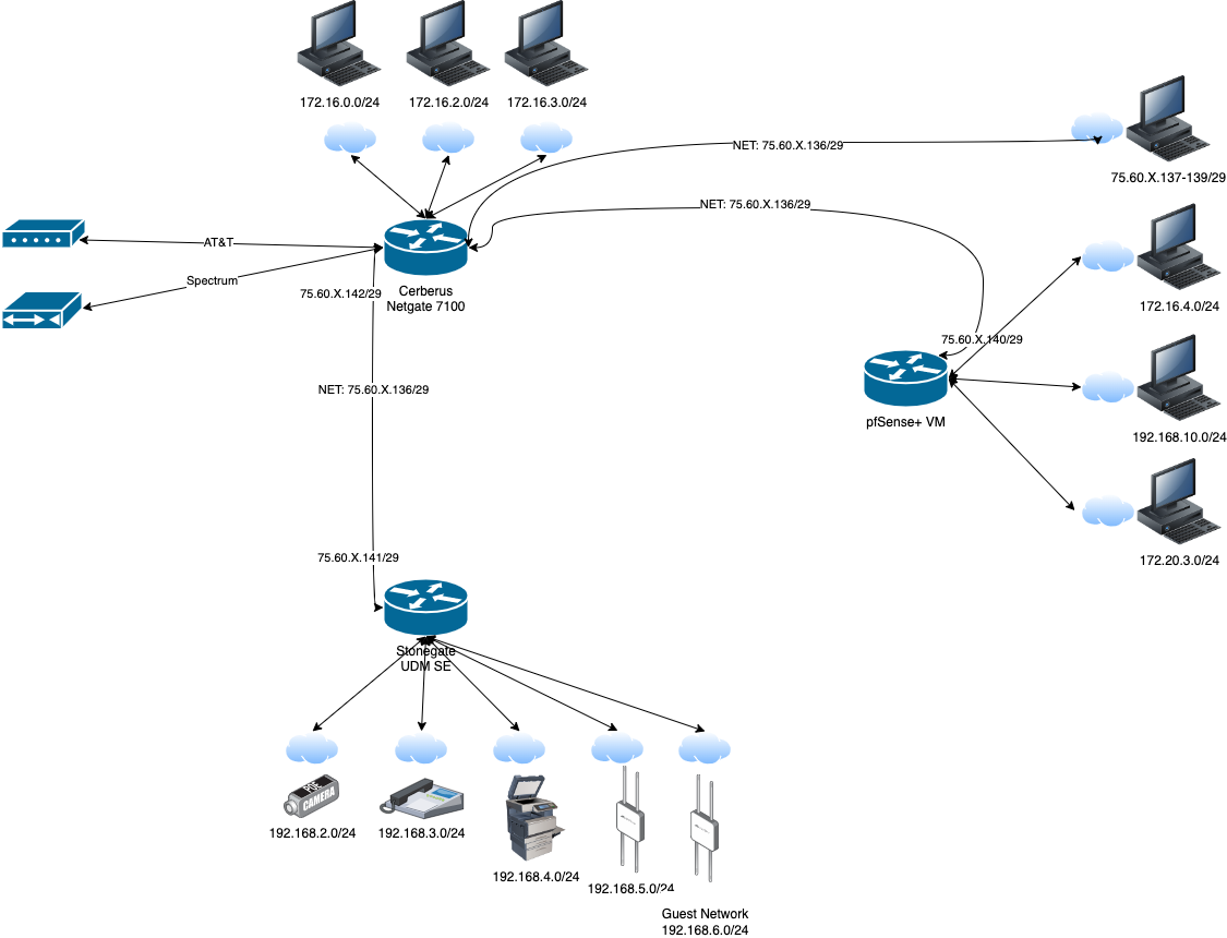 Router Interlinks-Page-2.png