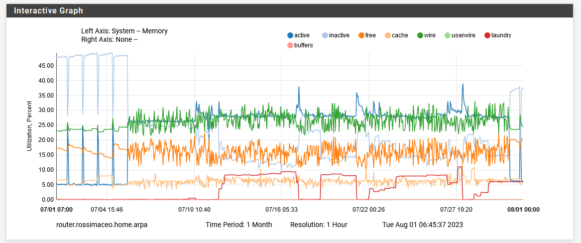 pfsense 2023-08-01 1.png