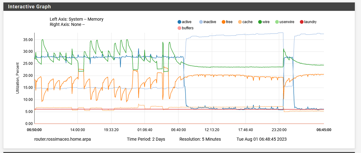 pfsense 2023-08-01 2.png