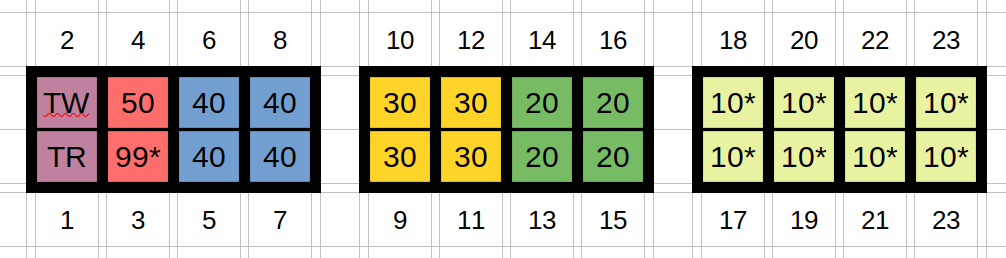 Screenshot from 2023-08-06 22-50-41.png
