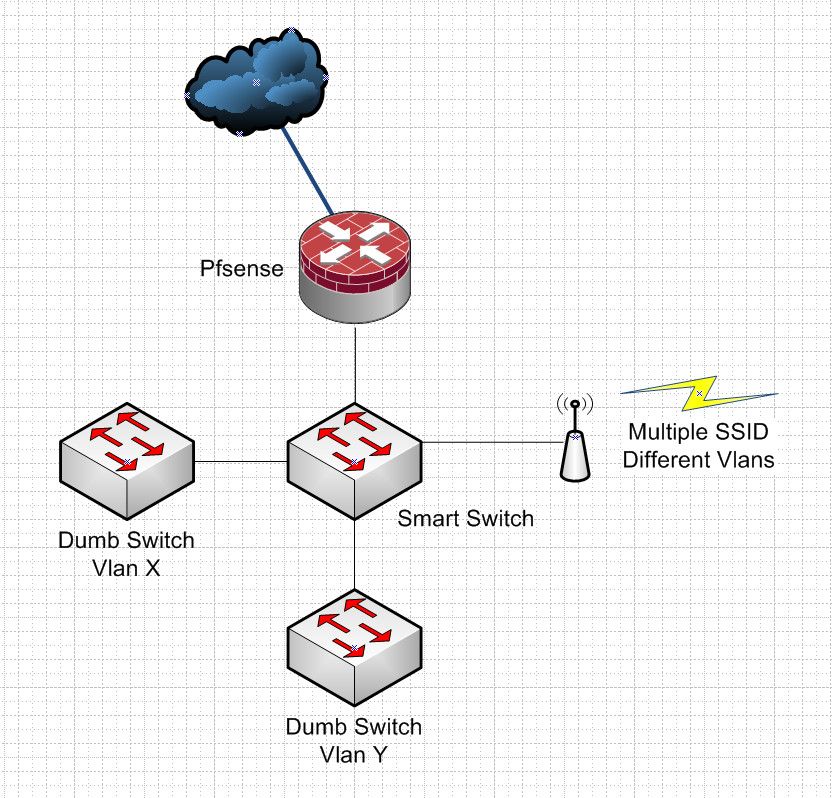 vlans.jpg