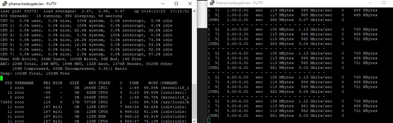 pfSense_performance_issue.jpg