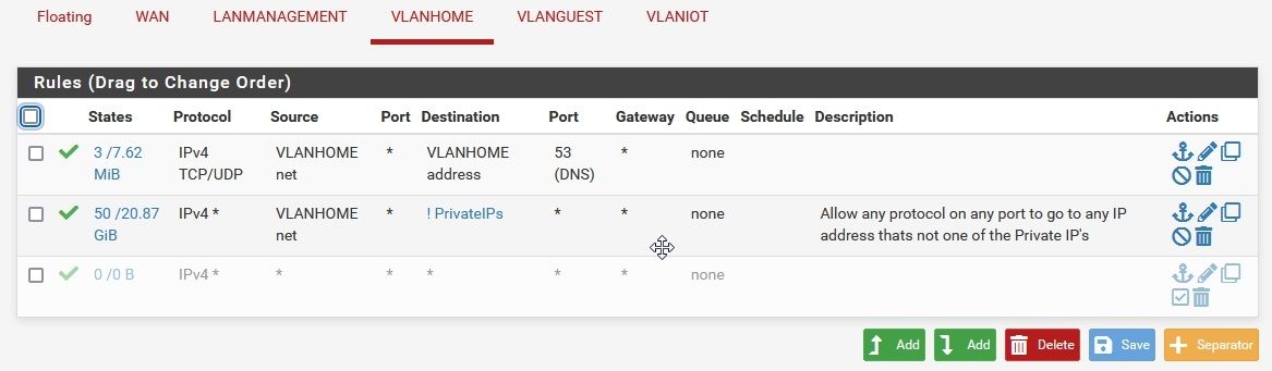 1. VLAN HOME Rules.jpg