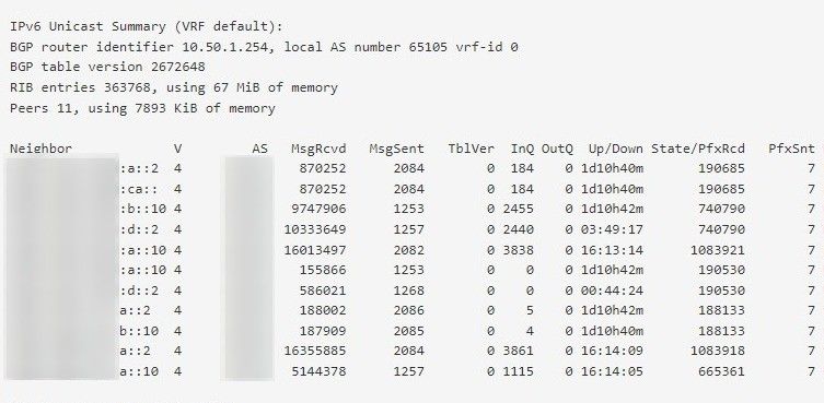 Services_ FRR_ Status.jpg