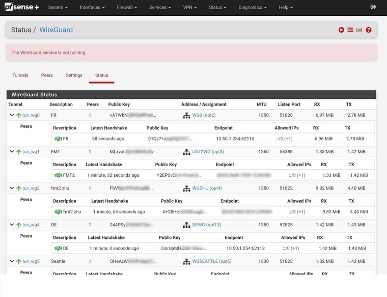 Status_ WireGuard.jpg