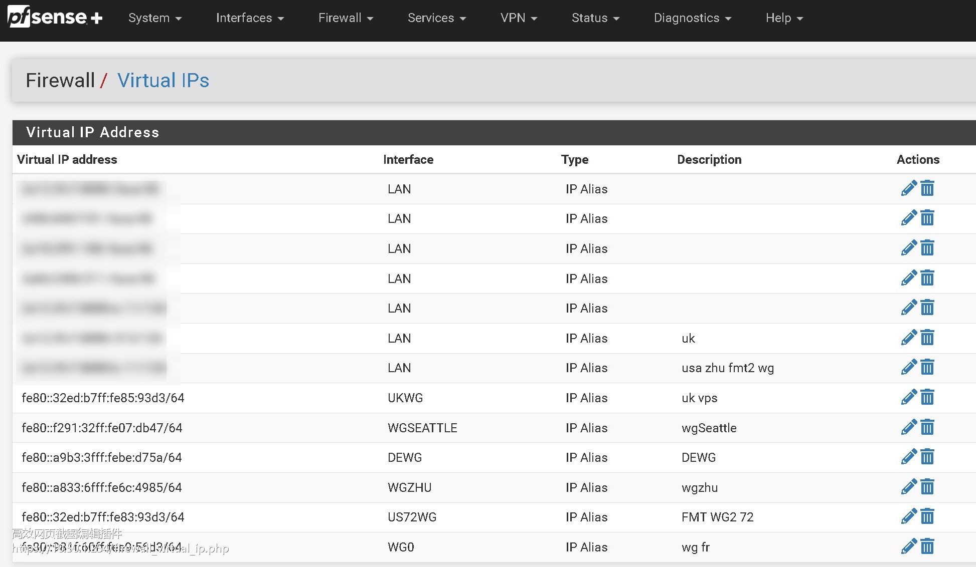 Firewall_ Virtual IPs.jpg