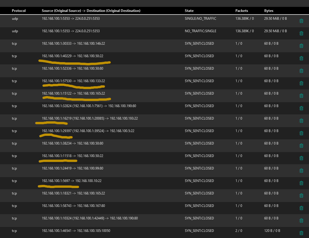 pfS-localdomain-Diagnostics-States-States.png