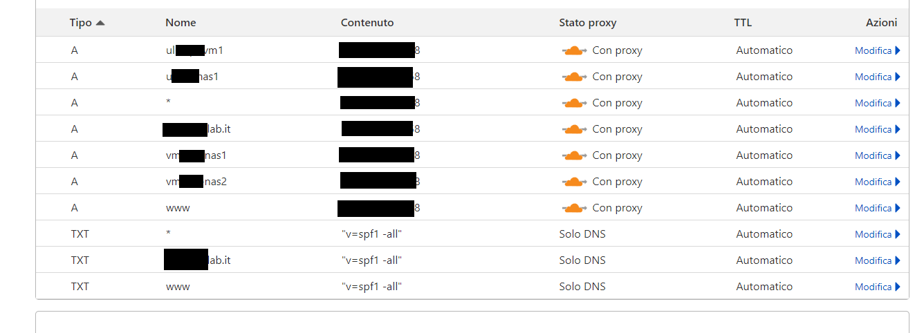 DNS-Cloudflare.png