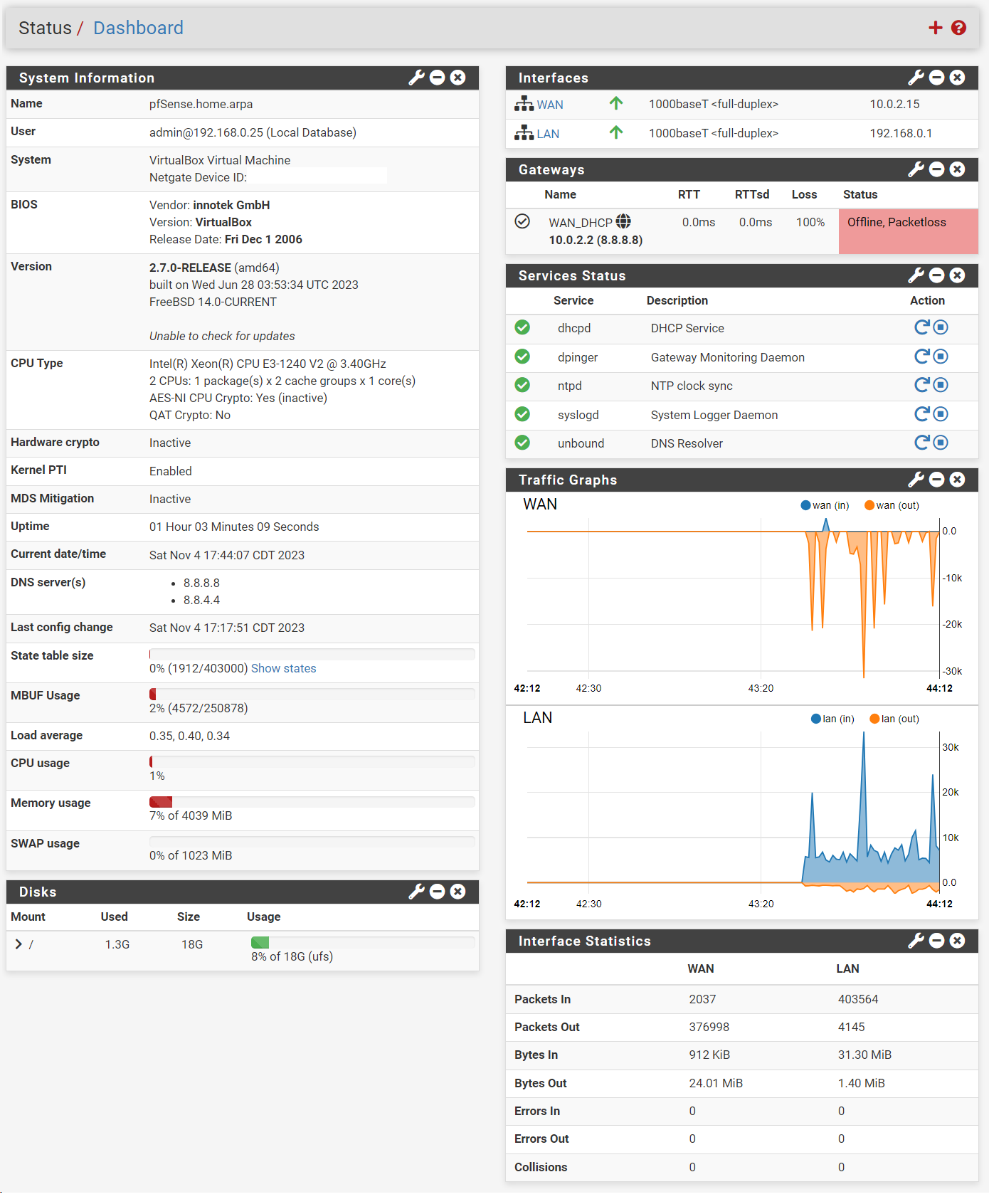 pfsense dashboard.png