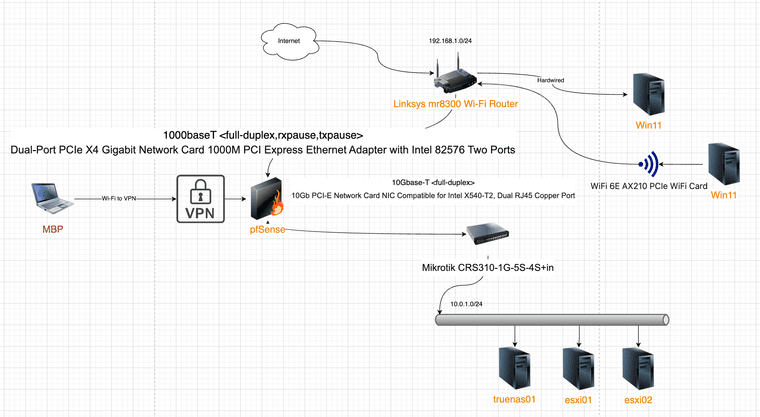 network-diagram.png