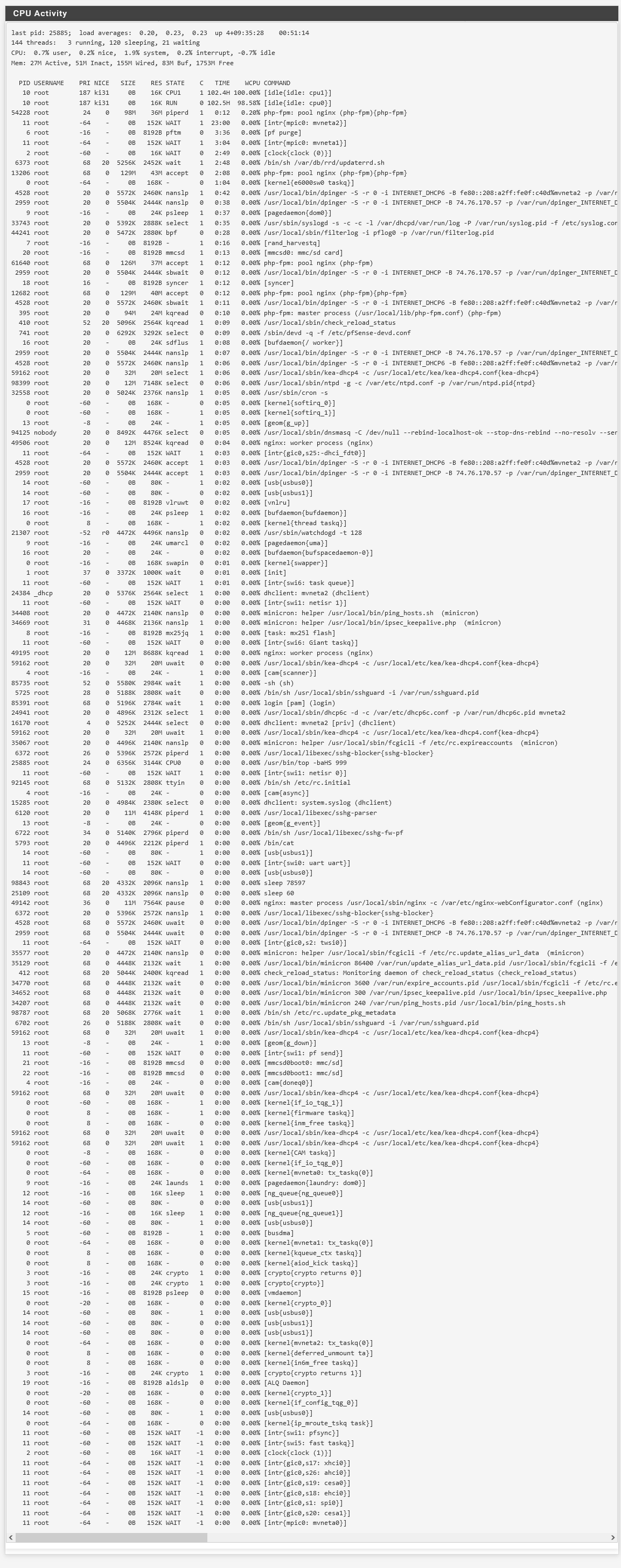 Screenshot 2023-11-16 at 00-50-53 pfSense.home.arpa - Diagnostics System Activity_baseline.png