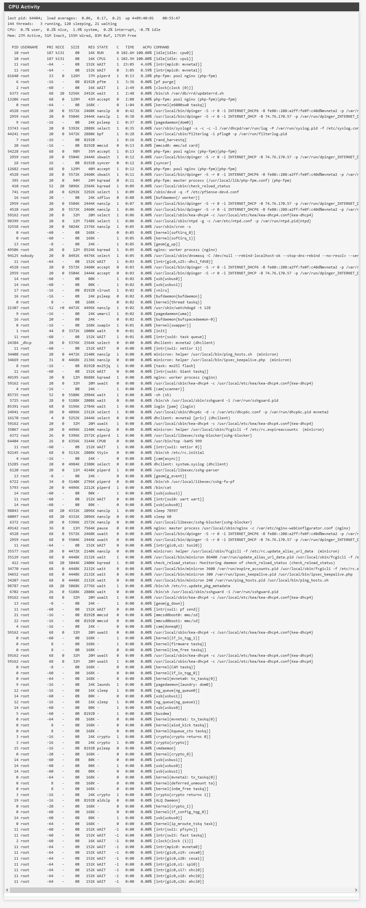 Screenshot 2023-11-16 at 00-55-27 pfSense.home.arpa - Diagnostics System Activity_during bandwidth test.png