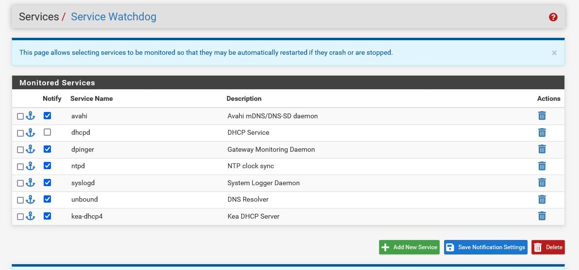 pfSense-localdomain-Services-Service-Watchdog.jpg