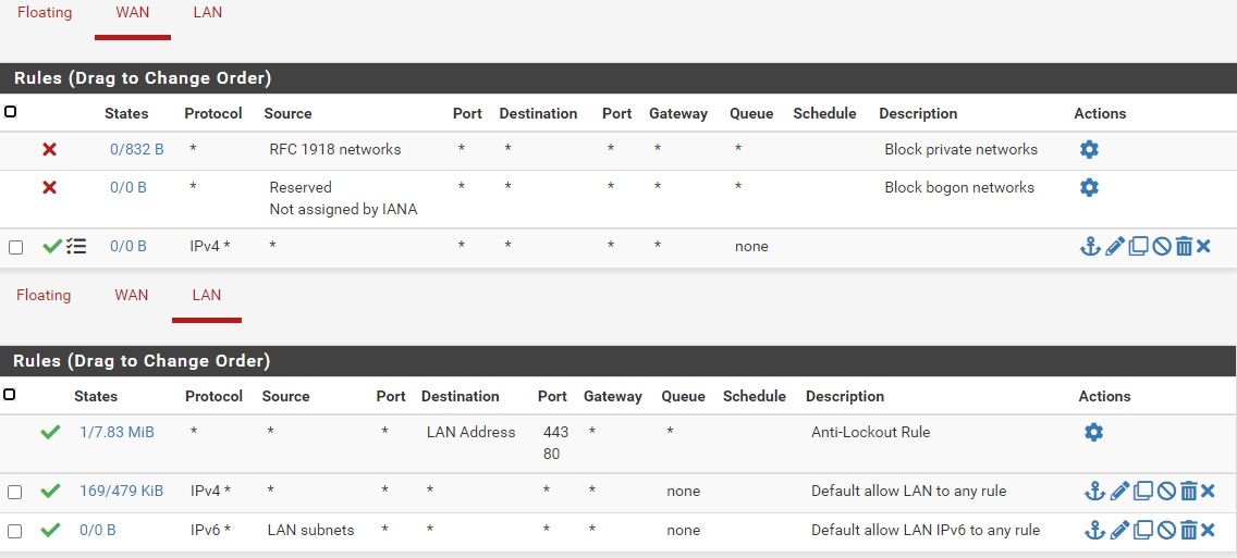 pfsense-firewall-rules.jpg