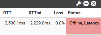 2023-12-09 12_30_06-pfSense.jila.lan - Status_ Dashboard — Mozilla Firefox.png