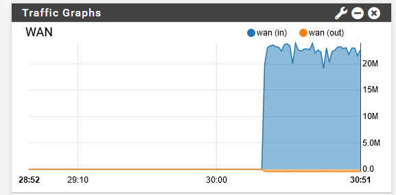 2023-12-09 12_30_52-pfSense.jila.lan - Status_ Dashboard — Mozilla Firefox.png