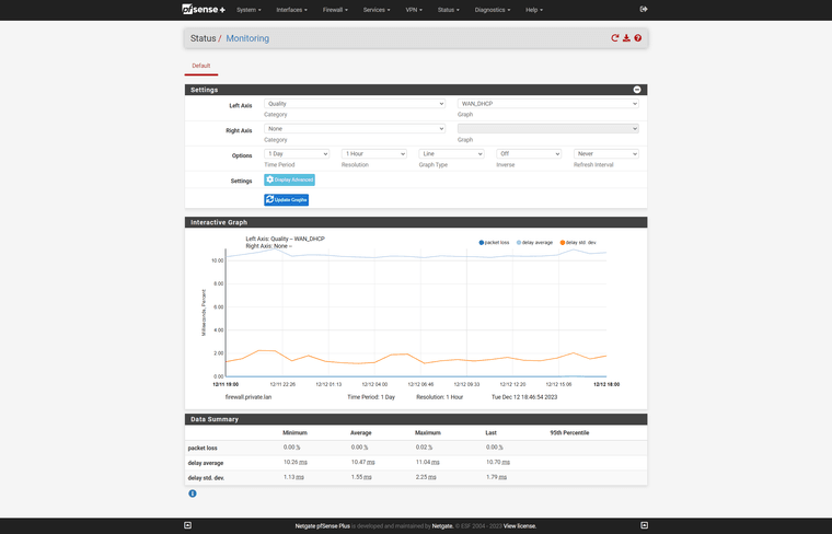 FireShot Pro Webpage Capture 280 - 'firewall.private.lan - Status_ Monitoring' - 192.168.1.1.png