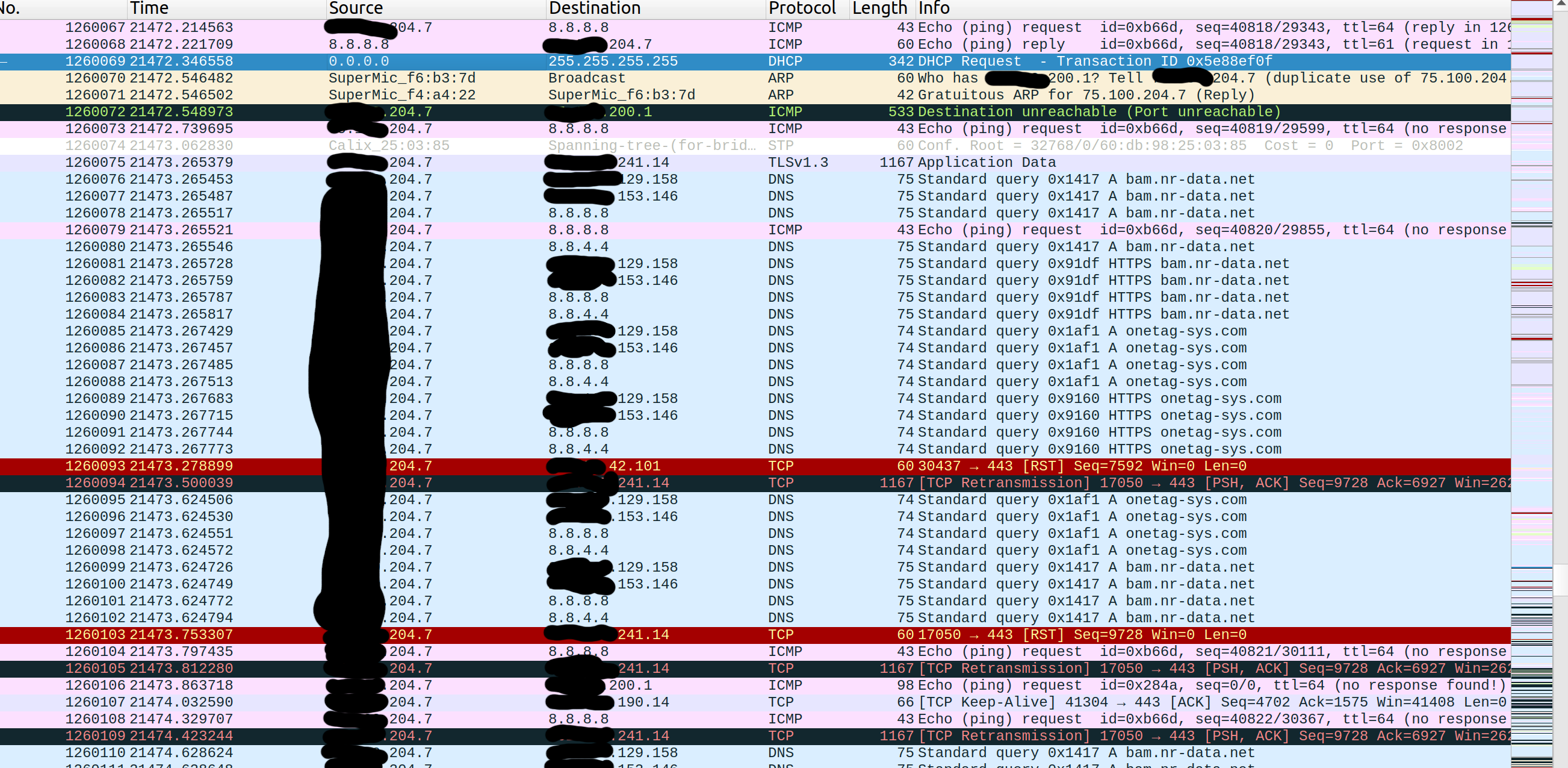 Fiber ISP, ONT Calix, and loss of WAN routes at the time of original ...