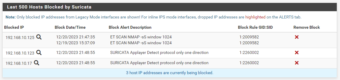 blocked_IPs.png