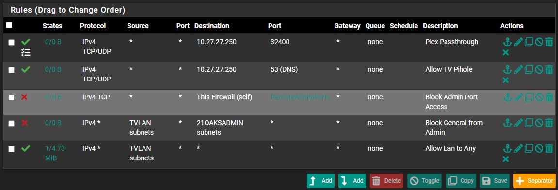 TV VLAN Firewall Settings.JPG