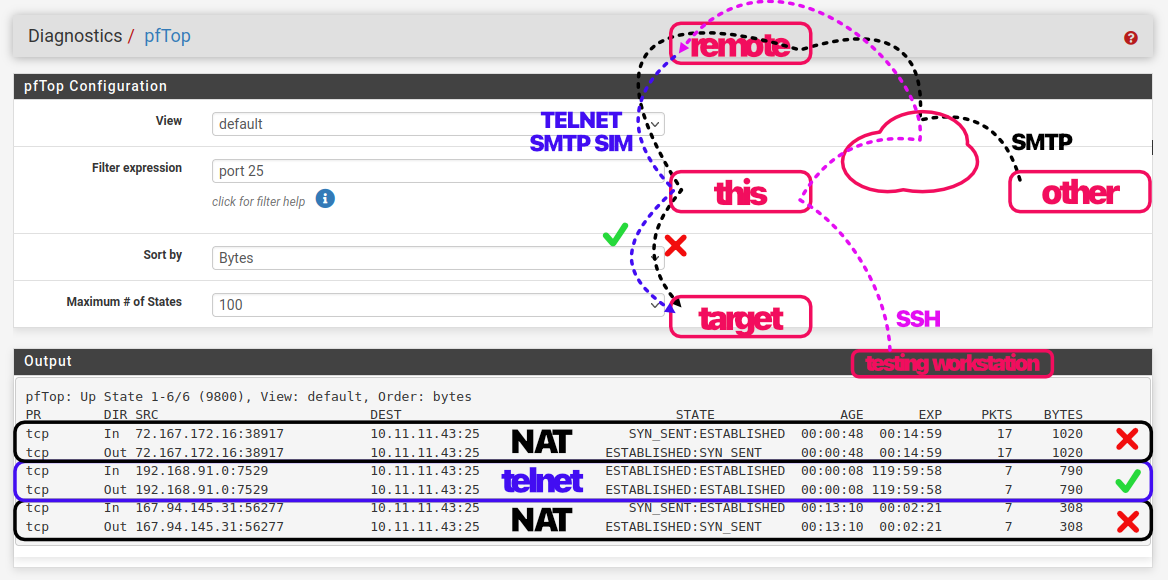 pftop.png