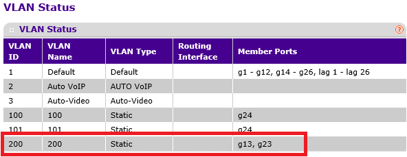 vlan_member.png