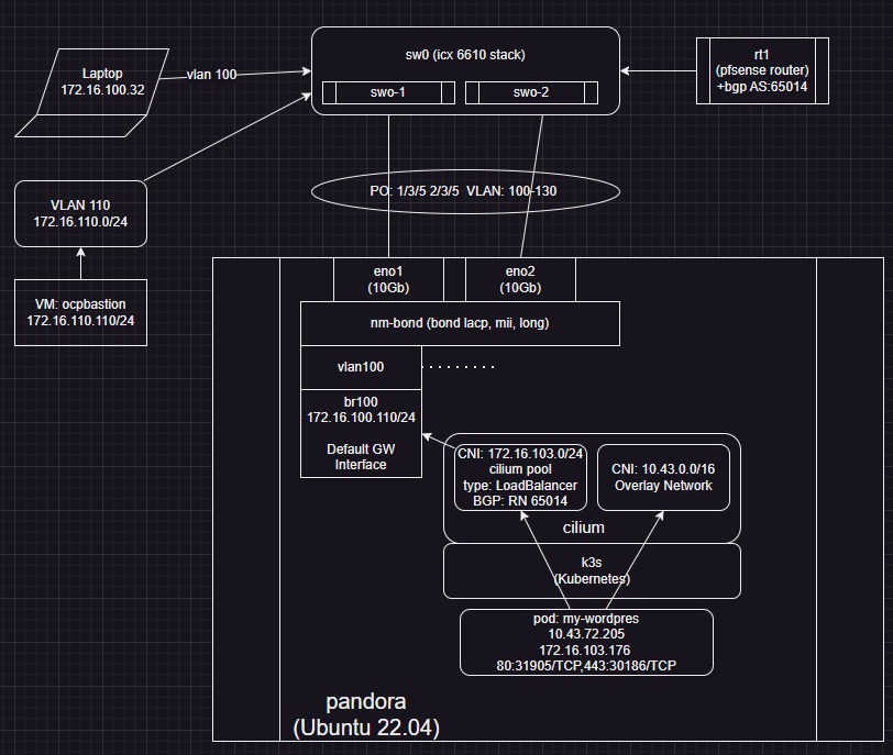 99821352-79e2-47f3-8a16-807ac924ad2a-image.png