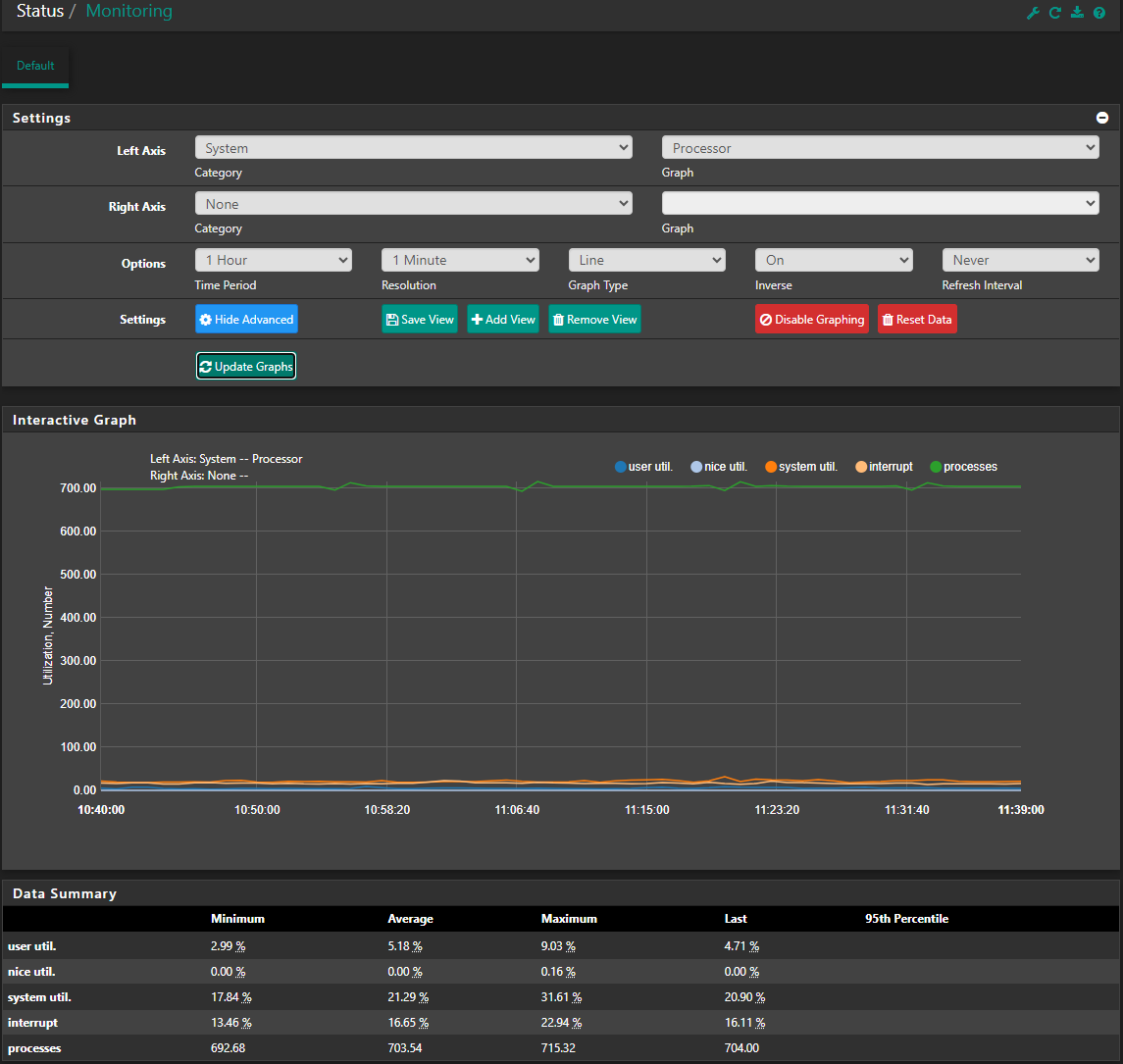 26012024-StatusMonitoring-1hr.png