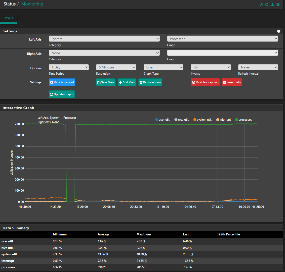 26012024-StatusMonitoring-1day.png