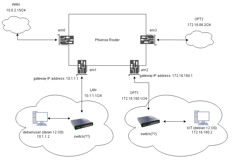 Untitled Diagram-Page-8.png