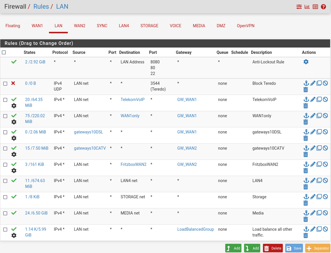 Screenshot 2024-02-06 at 07-16-54 pfsenses10m.schefczyk.net - Firewall Rules LAN.png