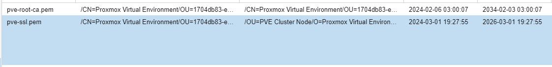 proxmox-cert.jpg