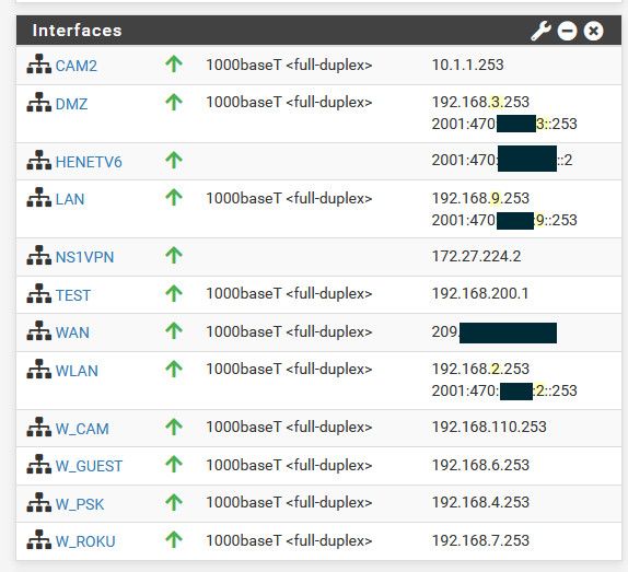 3ipv6.jpg