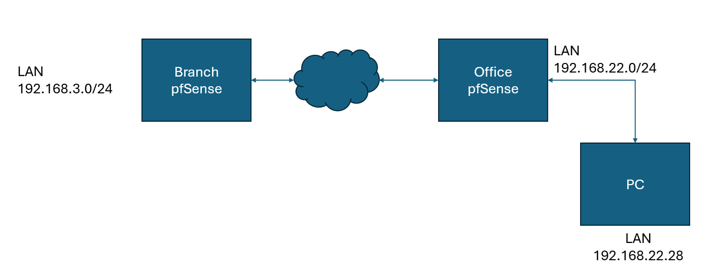 network.png