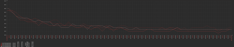 6100MAX-cooled.png