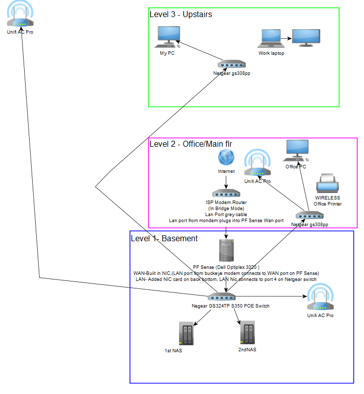 netgatemap.PNG