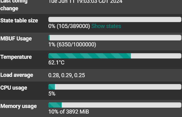 Screenshot 2024-06-11 at 19-28-22 pfsense1.alleykat.org[...].png