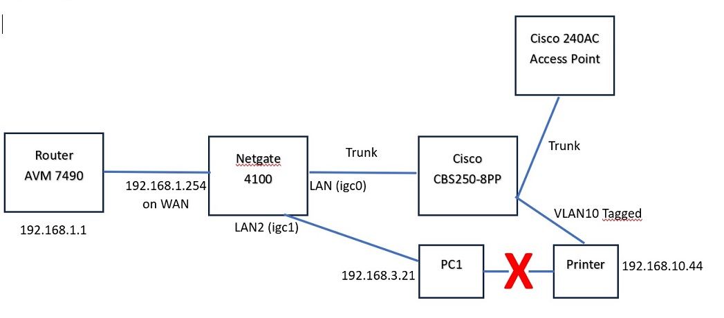 Netplan.jpg