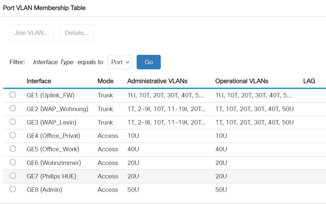 vlan_membership.jpg