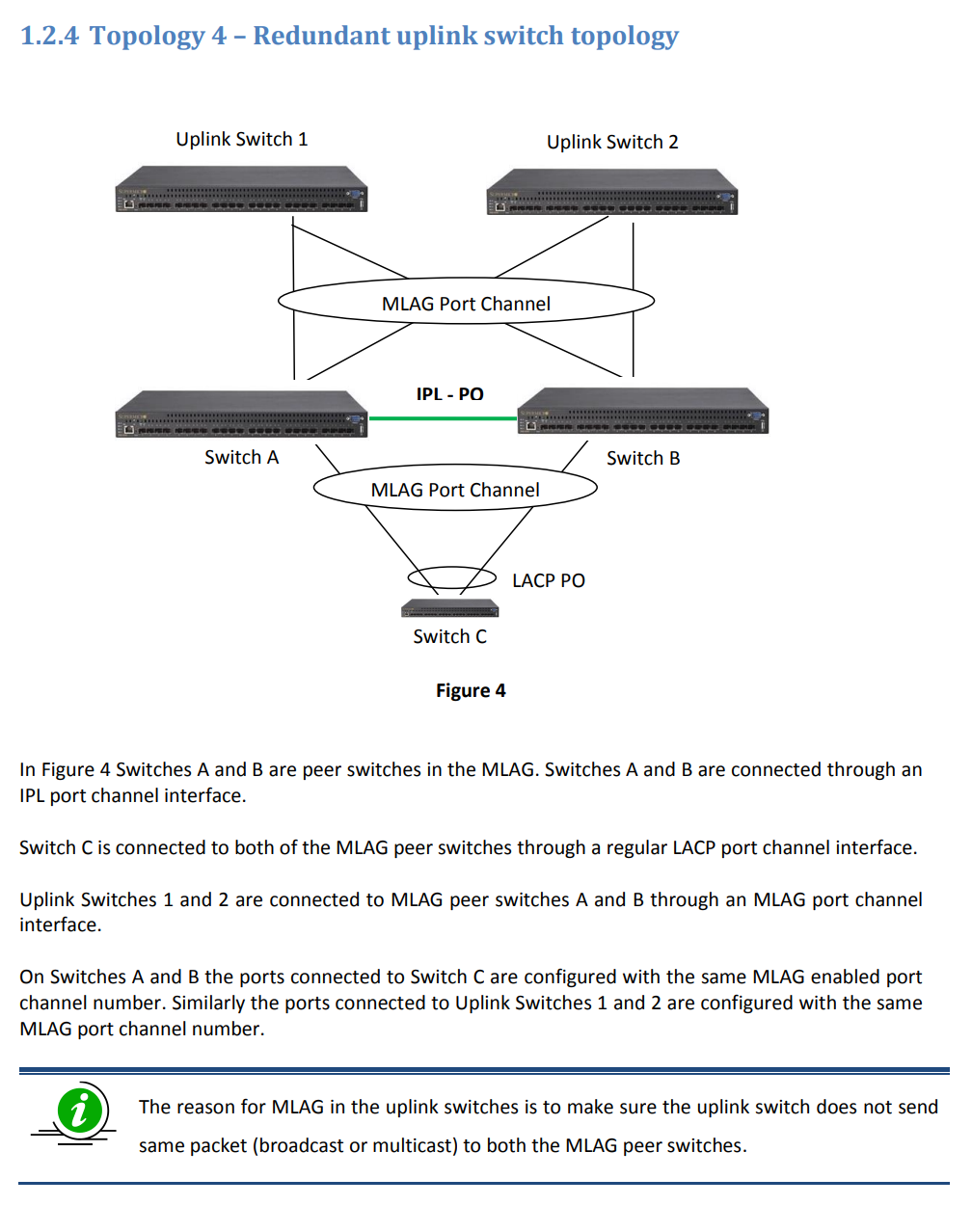 topology4.png