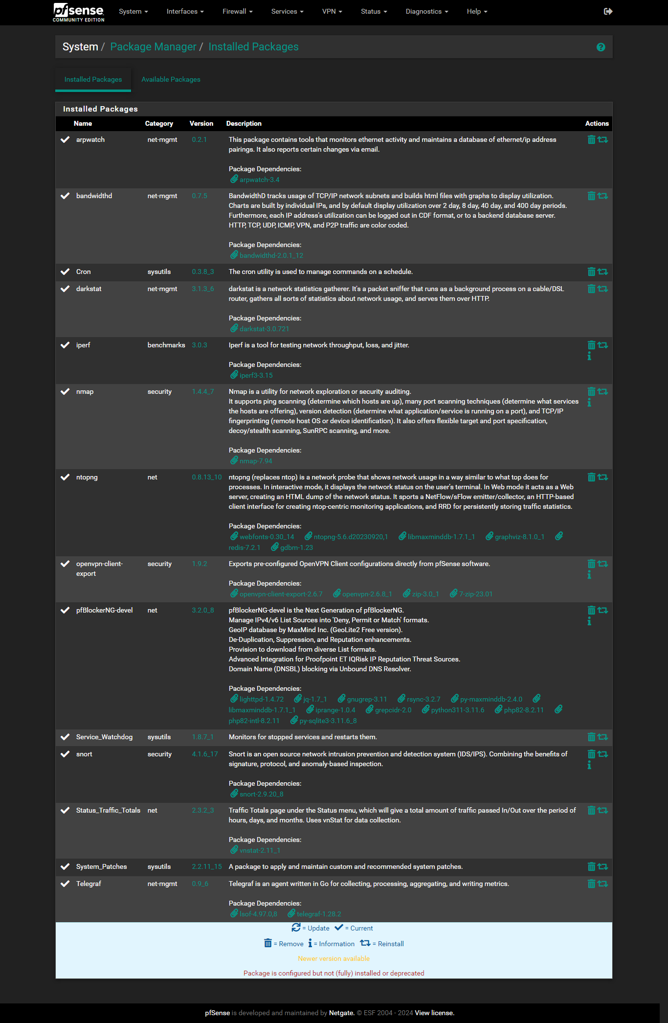 screencapture-pfsense-pkg-mgr-installed-php-2024-08-20-19_02_59.png