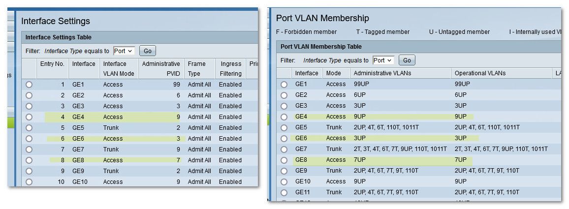 switchportsvlans.jpg