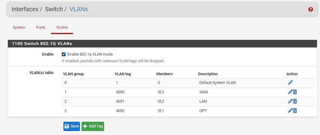 vlans table.JPG