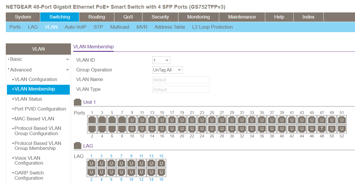 netgear vlan1 membership.png