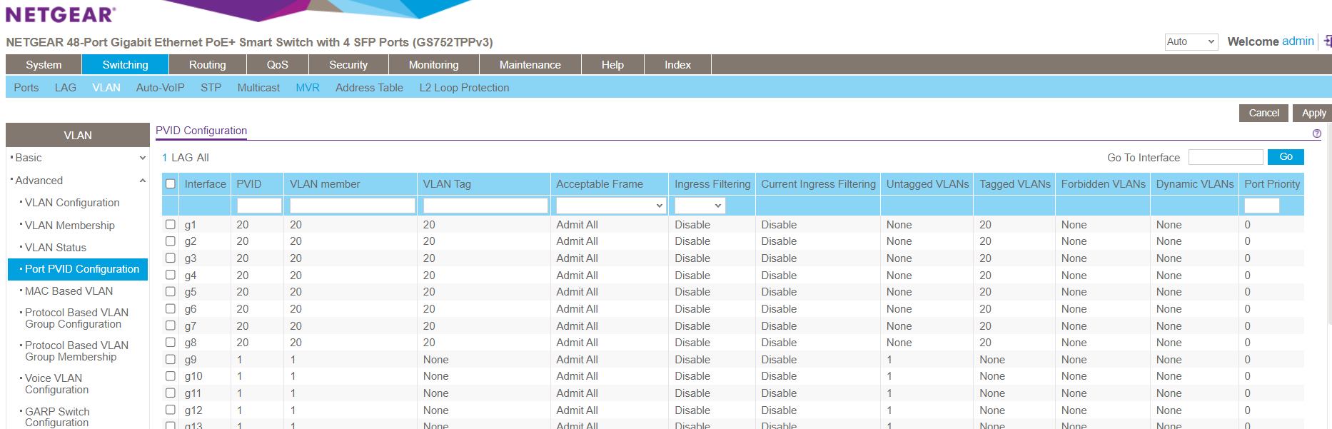 netgear pvid config.png