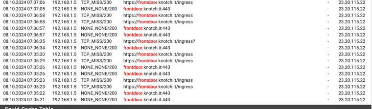Screenshot 2024-10-08 at 07.11.50.png